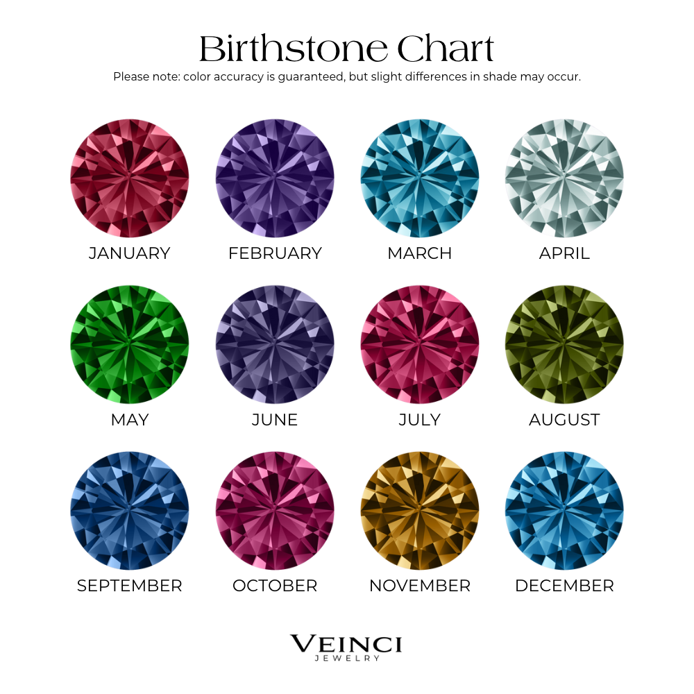 Initial Birthstone Necklace